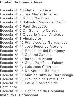 Ciudad de Buenos Aires Escuela N° 1 Esteban de Luca Escuela N° 2 José María Gutierrez Escuela N° 3 Rufino Sanchez Escuela N° 4 Salvador María del Carril Escuela N° 5 Paul Groussac Escuela N° 6 Dr. Guillermo Correa Escuela N° 7 Olegario Víctor Andrade Escuela N° 8 Almafuerte Escuela N° 10 Francisco de Gurruchaga Escuela N° 11 José Federico Moreno Escuela N° 12 República del Paraguay Escuela N° 13 General Zapiola Escuela N° 14 Intendete Alvear Escuela N° 15 Cnel. Ramón L. Falcón Escuela N° 17 Luis José Chorroaín Escuela N° 18 Dr. Antonio Bermejo Escuela N° 22 Martina Silva de Gurruchaga Escuela N° 23 Provincia de Entre Ríos Escuela N° 25 Paula Albarracín de Sarmiento Escuela N° 26 República de Colombia Instituto F. Bernasconi