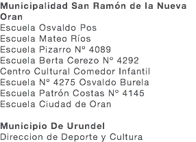 Municipalidad San Ramón de la Nueva Oran Escuela Osvaldo Pos Escuela Mateo Ríos Escuela Pizarro Nº 4089 Escuela Berta Cerezo Nº 4292 Centro Cultural Comedor Infantil Escuela Nº 4275 Osvaldo Burela Escuela Patrón Costas Nº 4145 Escuela Ciudad de Oran Municipio De Urundel Direccion de Deporte y Cultura