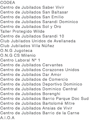 CODEA Centro de Jubilados Saber Vivir Centro de Jubilados San Baltasar Centro de Jubilados San Emilio Centro de Jubilados Sarandi Dominico Centro de Jubilados Sol y Oro Taller Protegido Wilde Centro de Jubilados Sarandi 10 Club Jubilados Unidos de Avellaneda Club Jubilados Villa Núñez O.N.G Jugoteca O.N.G CS Milenio Centro Laboral Nº 1 Centro de Jubilados Cervantes Centro de Jubilados Corazones Unidos Centro de Jubilados Dar Amor Centro de Jubilados de Comercio Centro de Jubilados Deportivo Dominico Centro de Jubilados Dominico Central Centro de Jubilados Borenghi Centro de Jubilados Barrio Parque Doc Sud Centro de Jubilados Bartolomé Mitre Centro de Jubilados Ansias de Vivir Centro de Jubilados Barrio de la Carne A.I.O.A